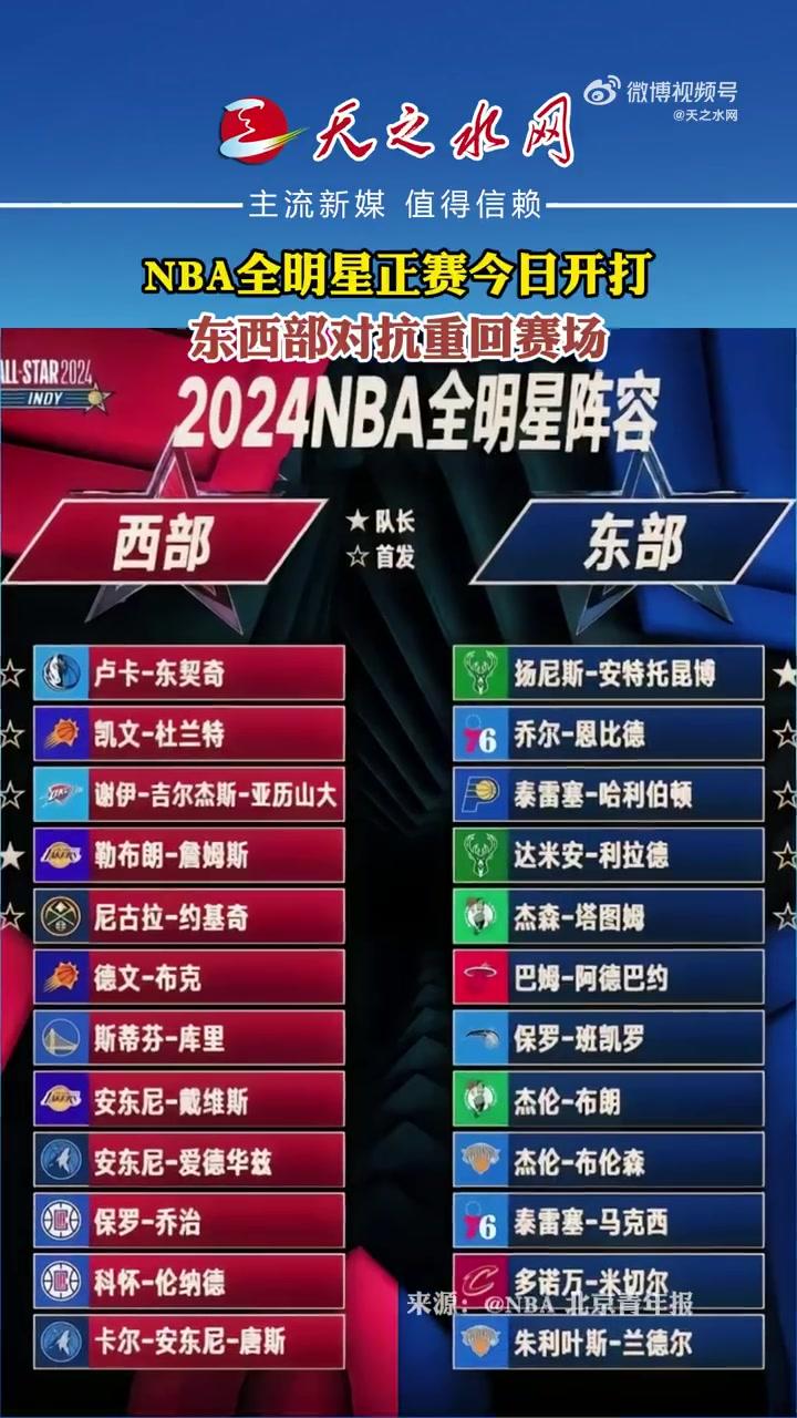 NBA全明星赛前瞻：东西部队伍实力对比的简单介绍